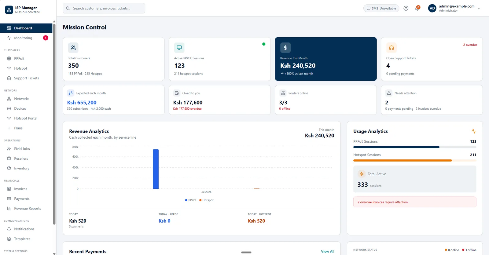 Beam ISP Billing dashboard — Mission Control showing customers, revenue, and network status